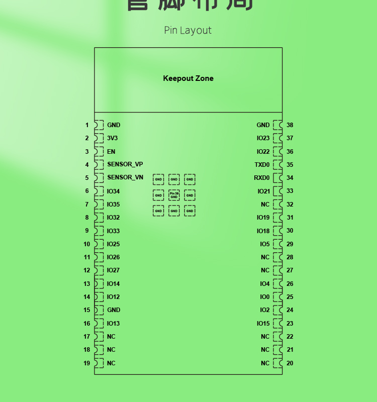 上海樂(lè)鑫科技官網(wǎng)ESP32-WROVER-IE-N16R8 i80接口屏方案無(wú)線藍(lán)牙wifi模塊廠商